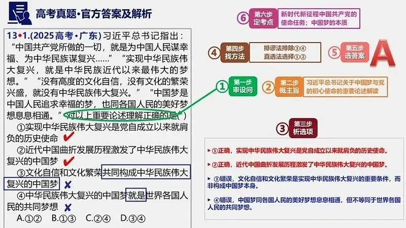 2025年高考真题-按单元分类(PPT+word)全7册打包(必修1《中国特色社会主义》免费领取)-第32张图片-四季读书网