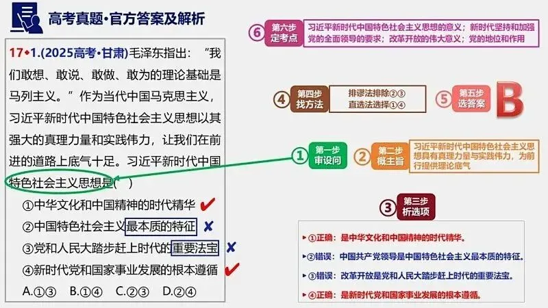 2025年高考真题-按单元分类(PPT+word)全7册打包(必修1《中国特色社会主义》免费领取)-第36张图片-四季读书网