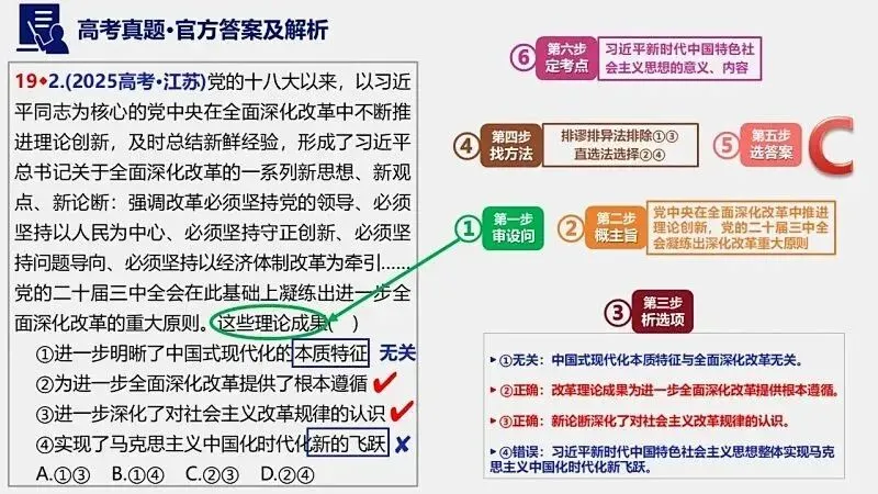 2025年高考真题-按单元分类(PPT+word)全7册打包(必修1《中国特色社会主义》免费领取)-第38张图片-四季读书网