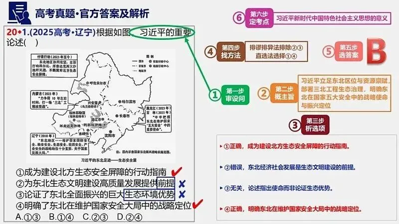 2025年高考真题-按单元分类(PPT+word)全7册打包(必修1《中国特色社会主义》免费领取)-第39张图片-四季读书网