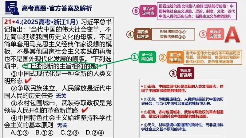 2025年高考真题-按单元分类(PPT+word)全7册打包(必修1《中国特色社会主义》免费领取)-第40张图片-四季读书网