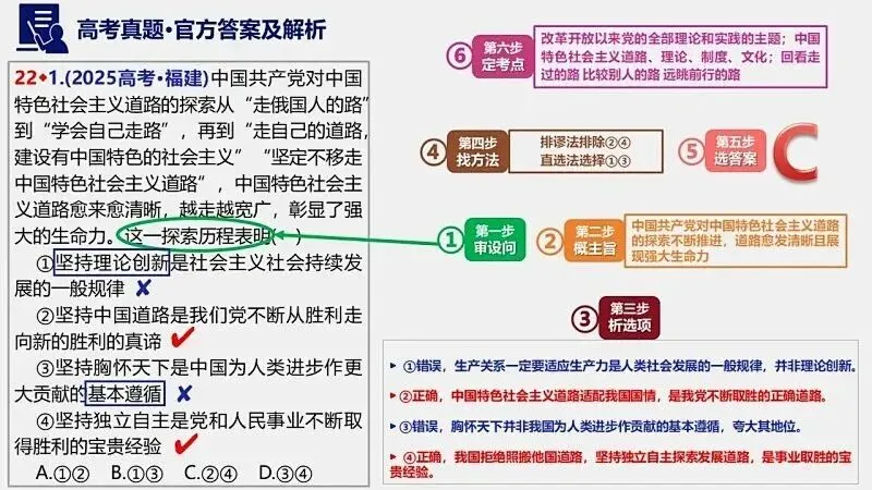 2025年高考真题-按单元分类(PPT+word)全7册打包(必修1《中国特色社会主义》免费领取)-第41张图片-四季读书网
