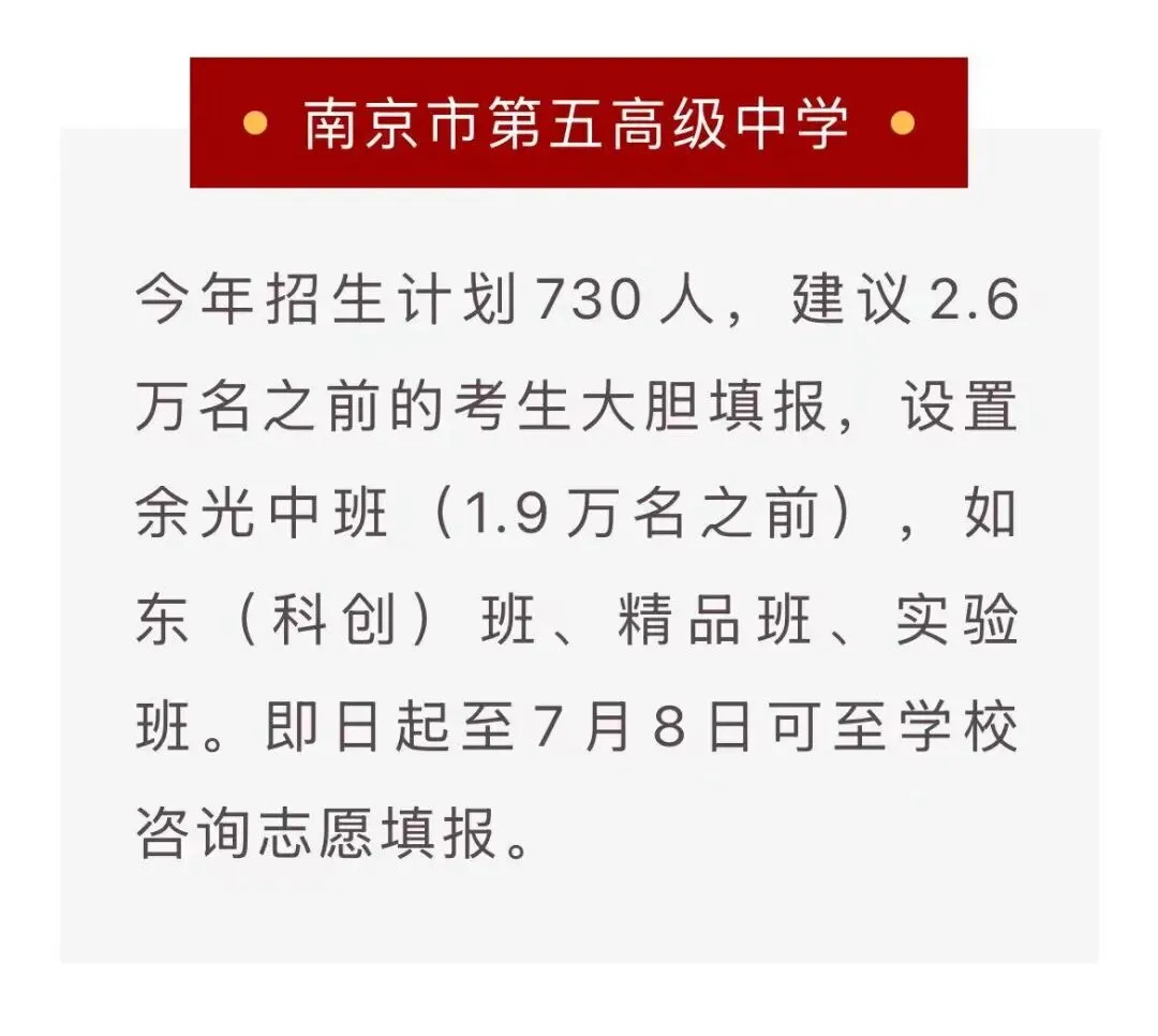 南京中考,多少分可以上9大?-第13张图片-四季读书网