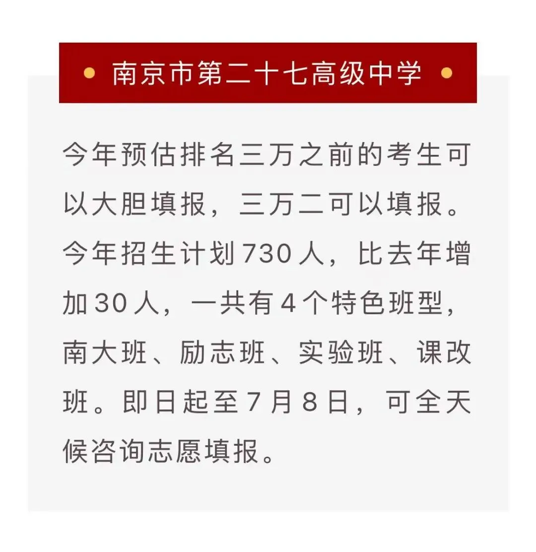 南京中考,多少分可以上9大?-第14张图片-四季读书网