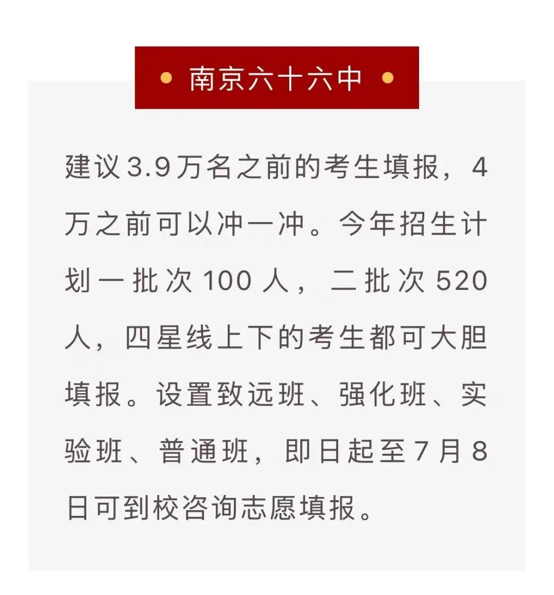 南京中考,多少分可以上9大?-第20张图片-四季读书网