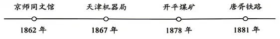 【中考真题】2026年河北省初中学业水平考试历史试卷-第2张图片-四季读书网