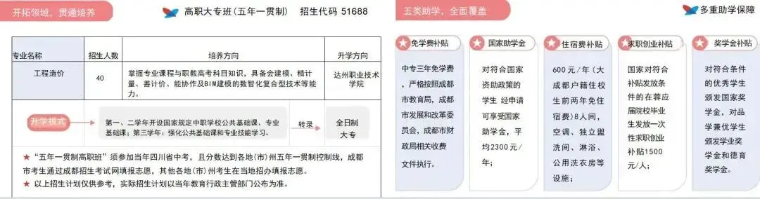 今日中考成绩出炉,成华高中最新最全盘点,总有一所适合你→-第34张图片-四季读书网