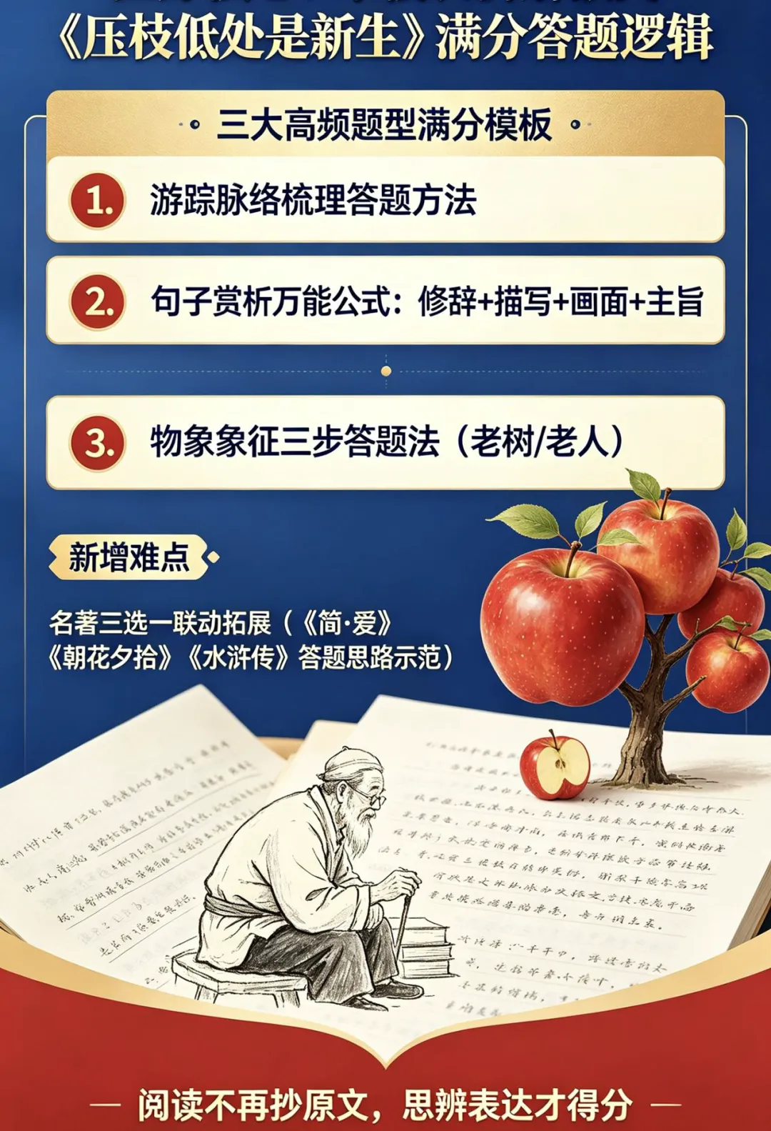 2026年深圳中考语文(回忆版全卷逐题答案+解析)-第9张图片-四季读书网