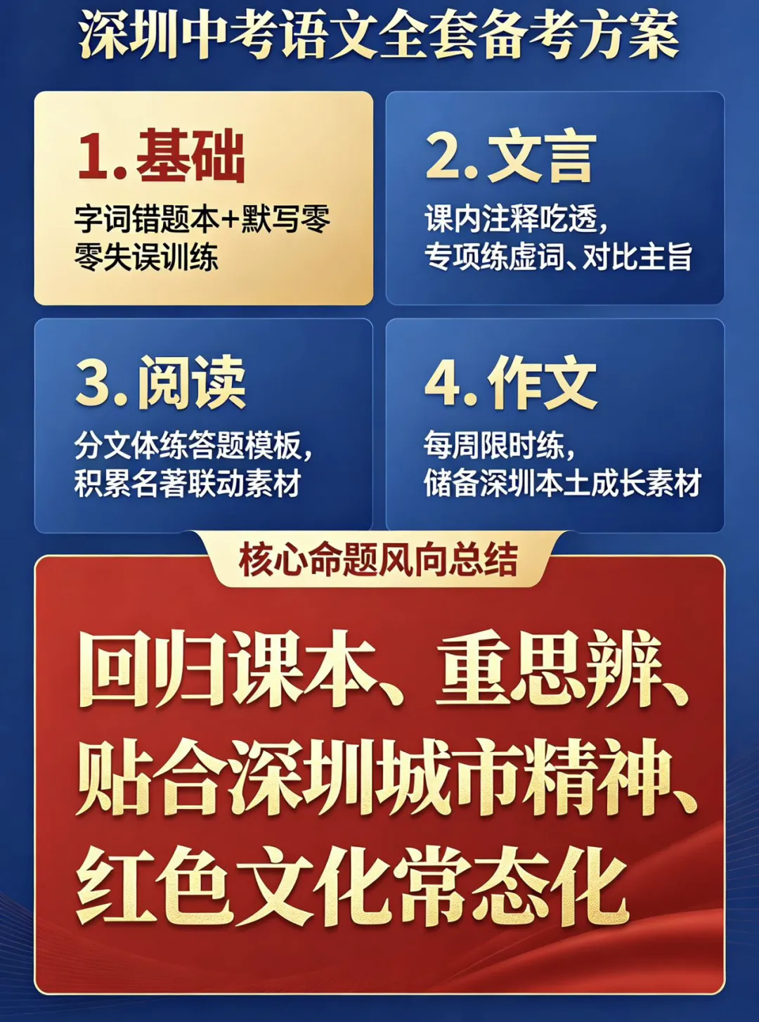 2026年深圳中考语文(回忆版全卷逐题答案+解析)-第18张图片-四季读书网