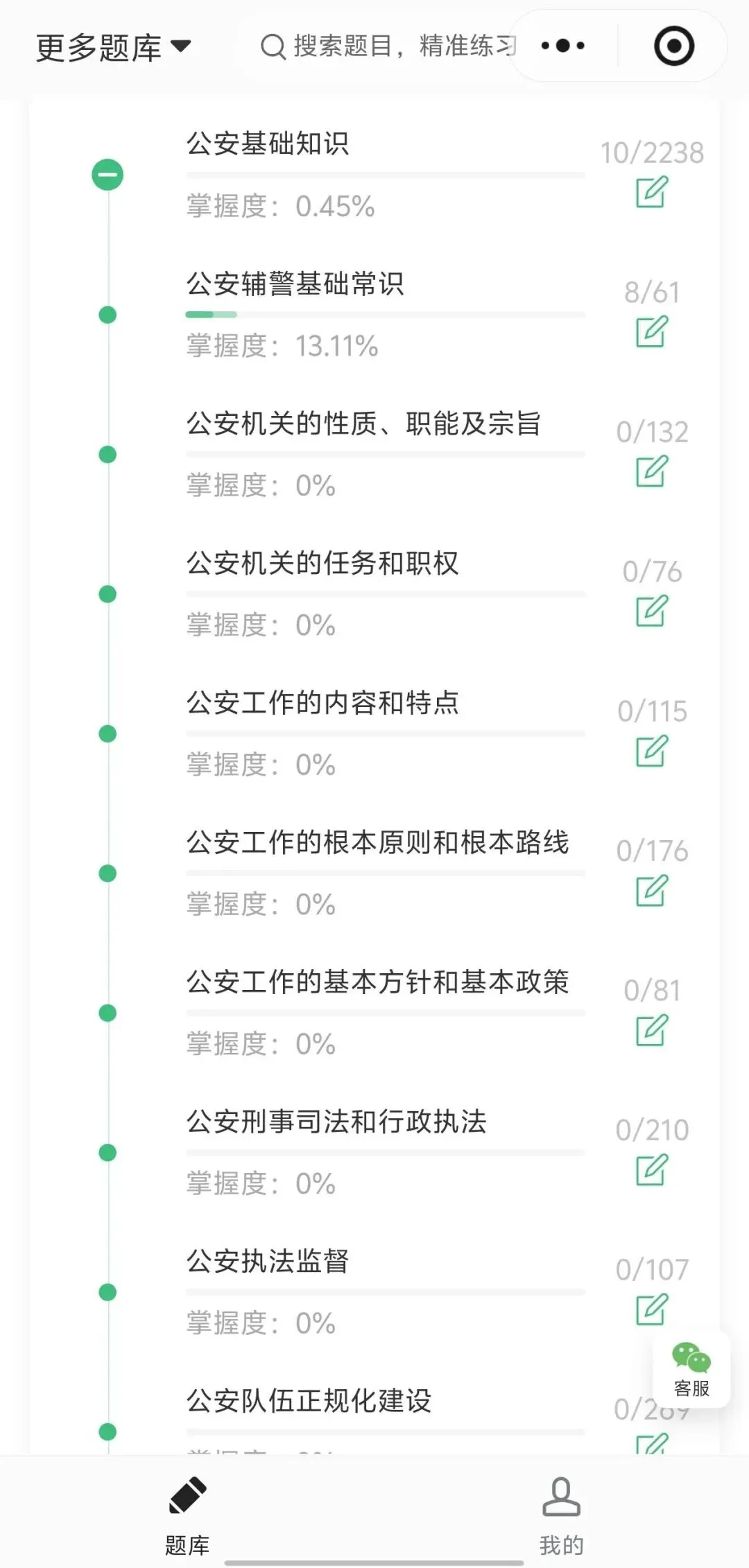 2026年最新大纲辅警招聘考试题库|模拟试题|押题密卷|真题秘卷-第2张图片-四季读书网