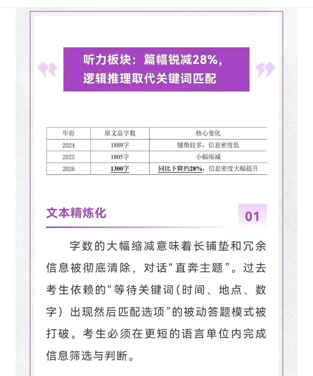 【硬货贴】2026年日语试卷分析和2027年日语高考备考建议-第3张图片-四季读书网