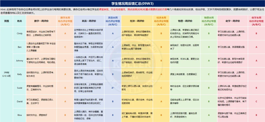 中考后转轨最后机会!上外克勒国际部2026秋招补录:虹口区走读便利、学费划算、上外基因!-第14张图片-四季读书网