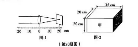 【名师+】李梅工作室——“中考真题引领下初中物理情境化教学改革优化反思”基于2026年陕西中考物理第20题实证分析-第2张图片-四季读书网
