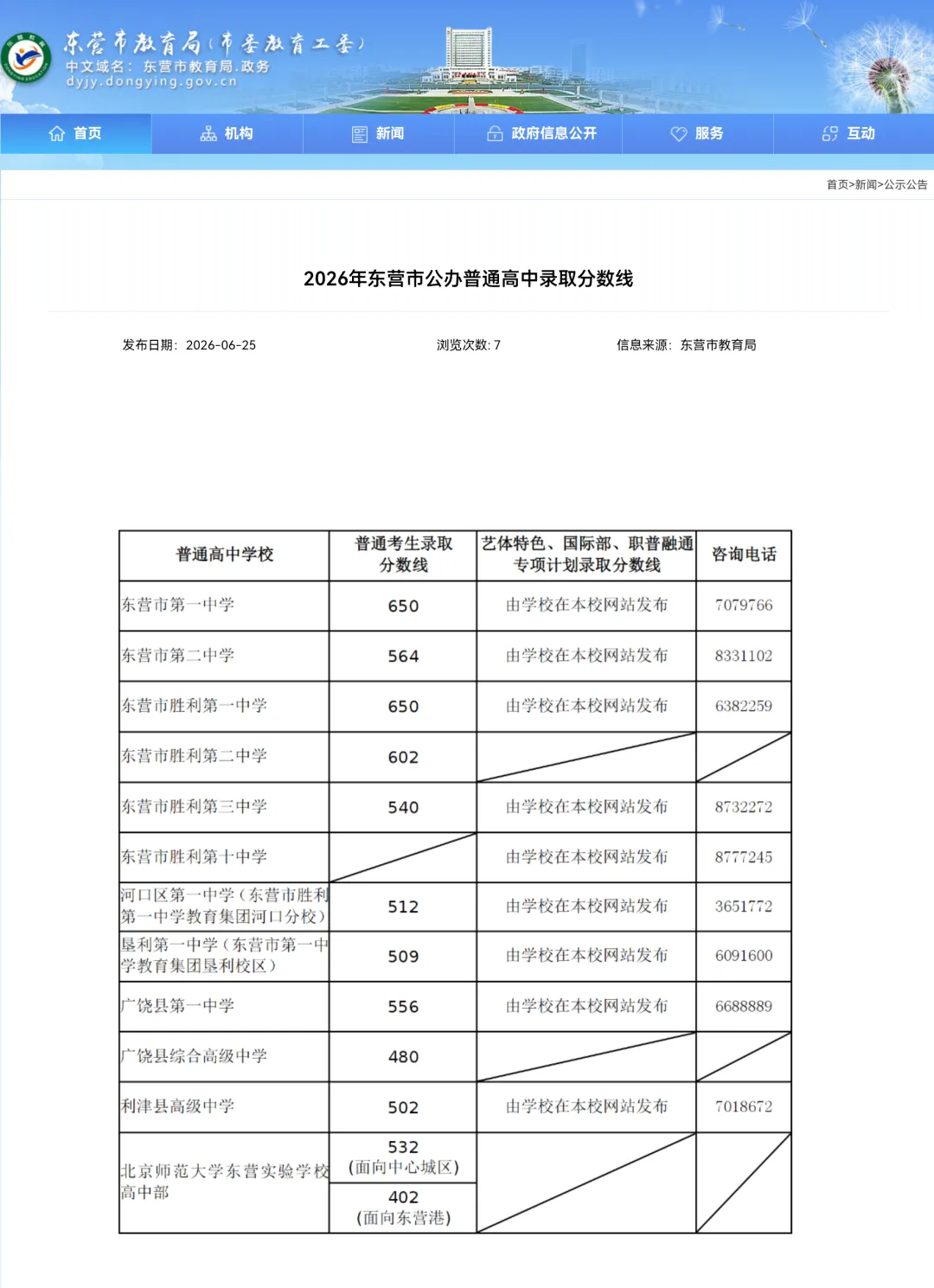 中考录取分数线公布-第2张图片-四季读书网