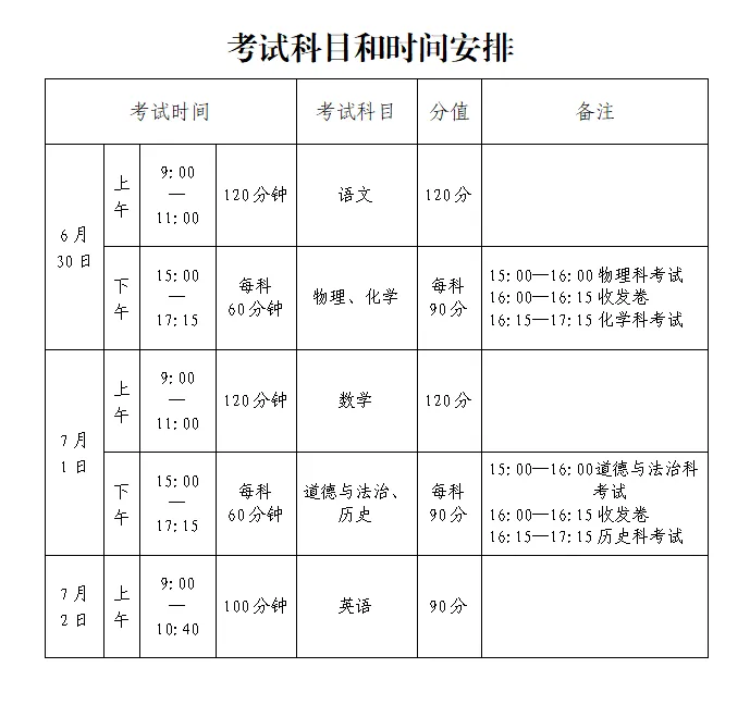 明天中考,花都招考办最新发布→-第3张图片-四季读书网