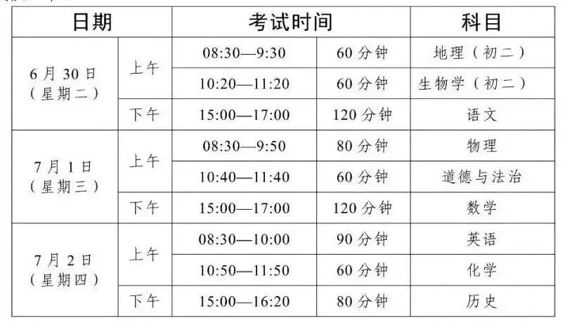 2026潮阳中考,明天开考!-第3张图片-四季读书网