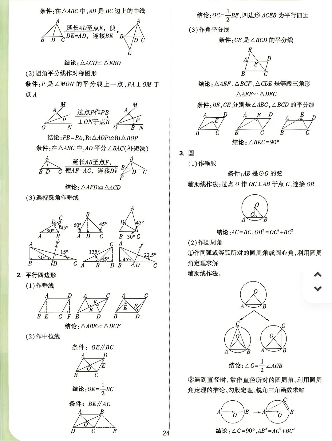 中考数学易错点速记卡-第18张图片-四季读书网