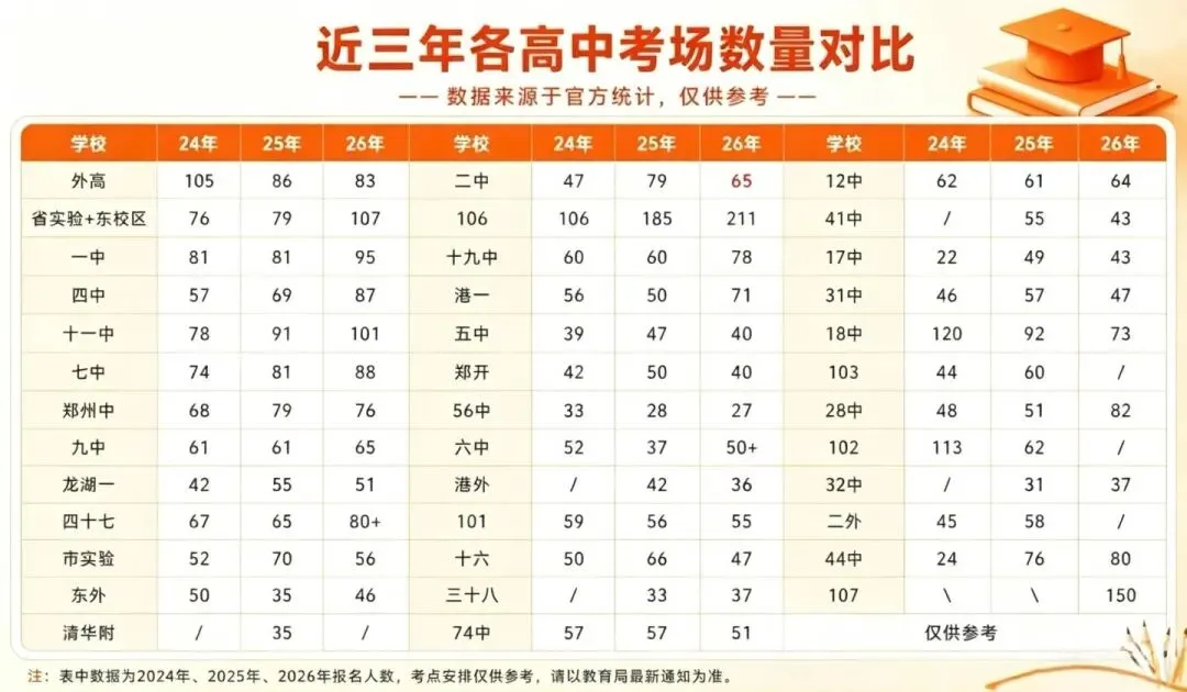 中考期间住酒店还是住宿舍?-第8张图片-四季读书网