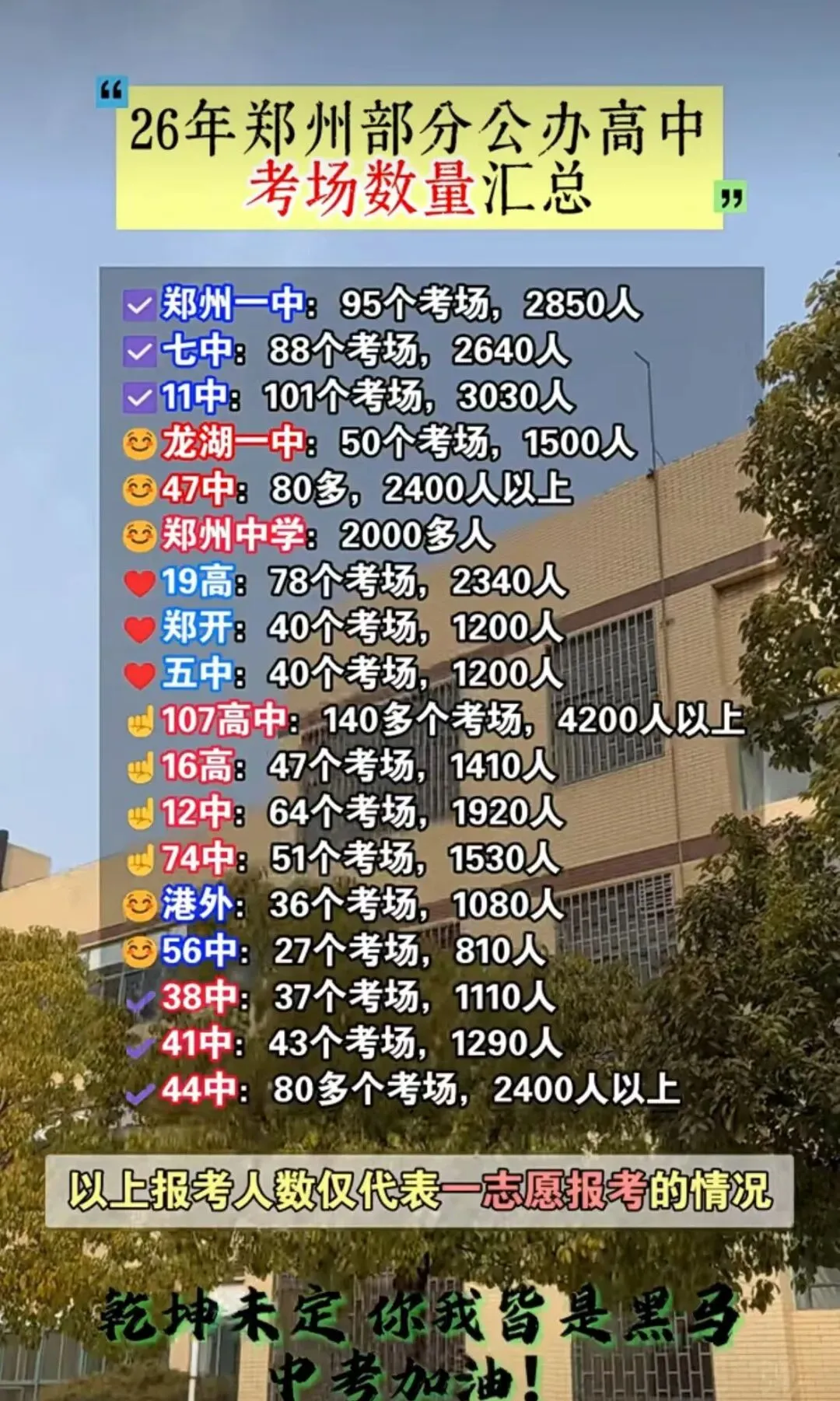中考期间住酒店还是住宿舍?-第9张图片-四季读书网
