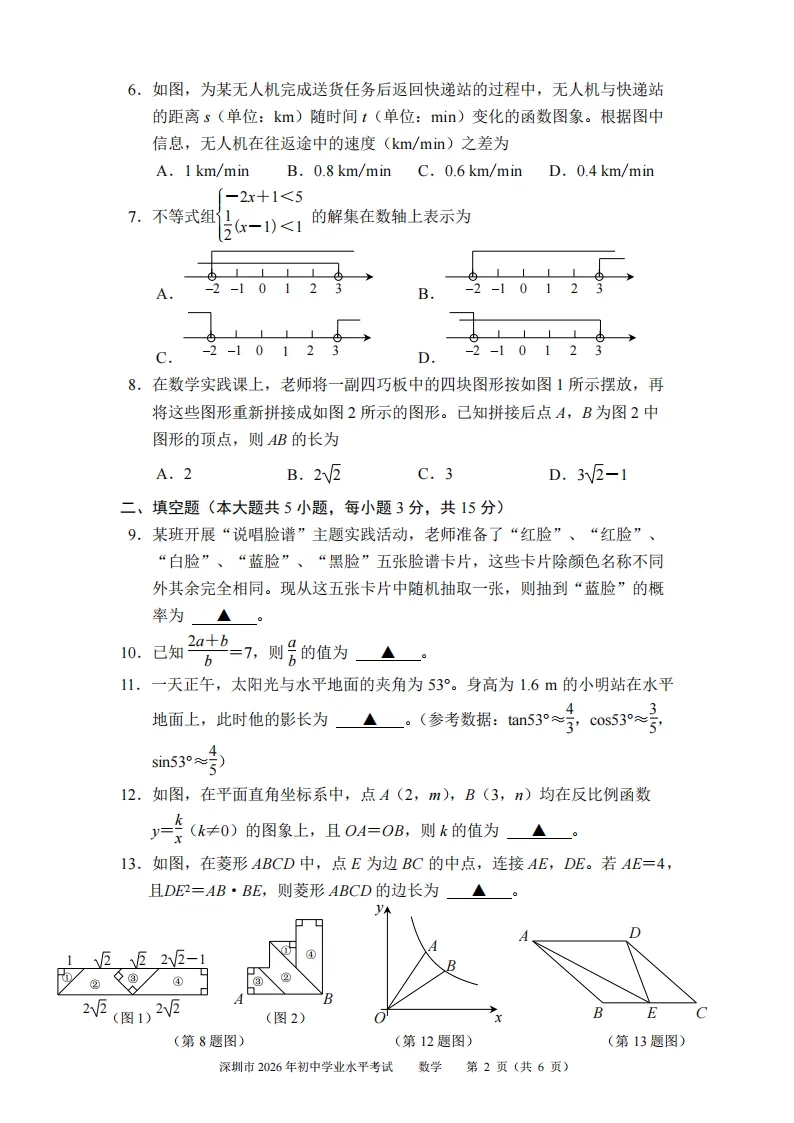 2026年深圳中考数学/物理/化学等真题(回忆版)+答案最新出炉!-第4张图片-四季读书网