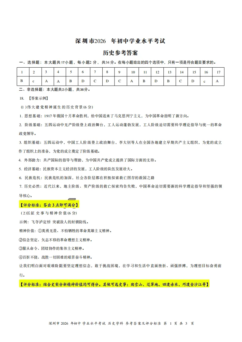 2026年深圳中考数学/物理/化学等真题(回忆版)+答案最新出炉!-第14张图片-四季读书网