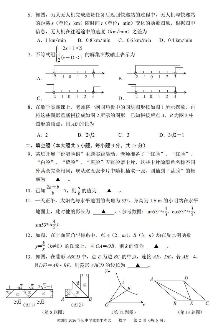 2026年深圳中考什么时候出分?附26中考语/数/英/历/物真题-第6张图片-四季读书网