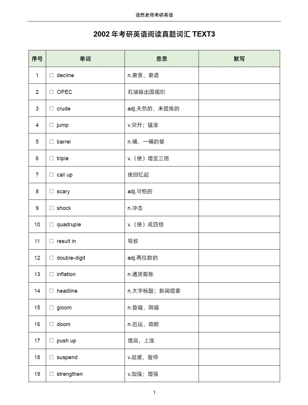 【考研英语】真题阅读逐句精读2002年Text3-第12张图片-四季读书网