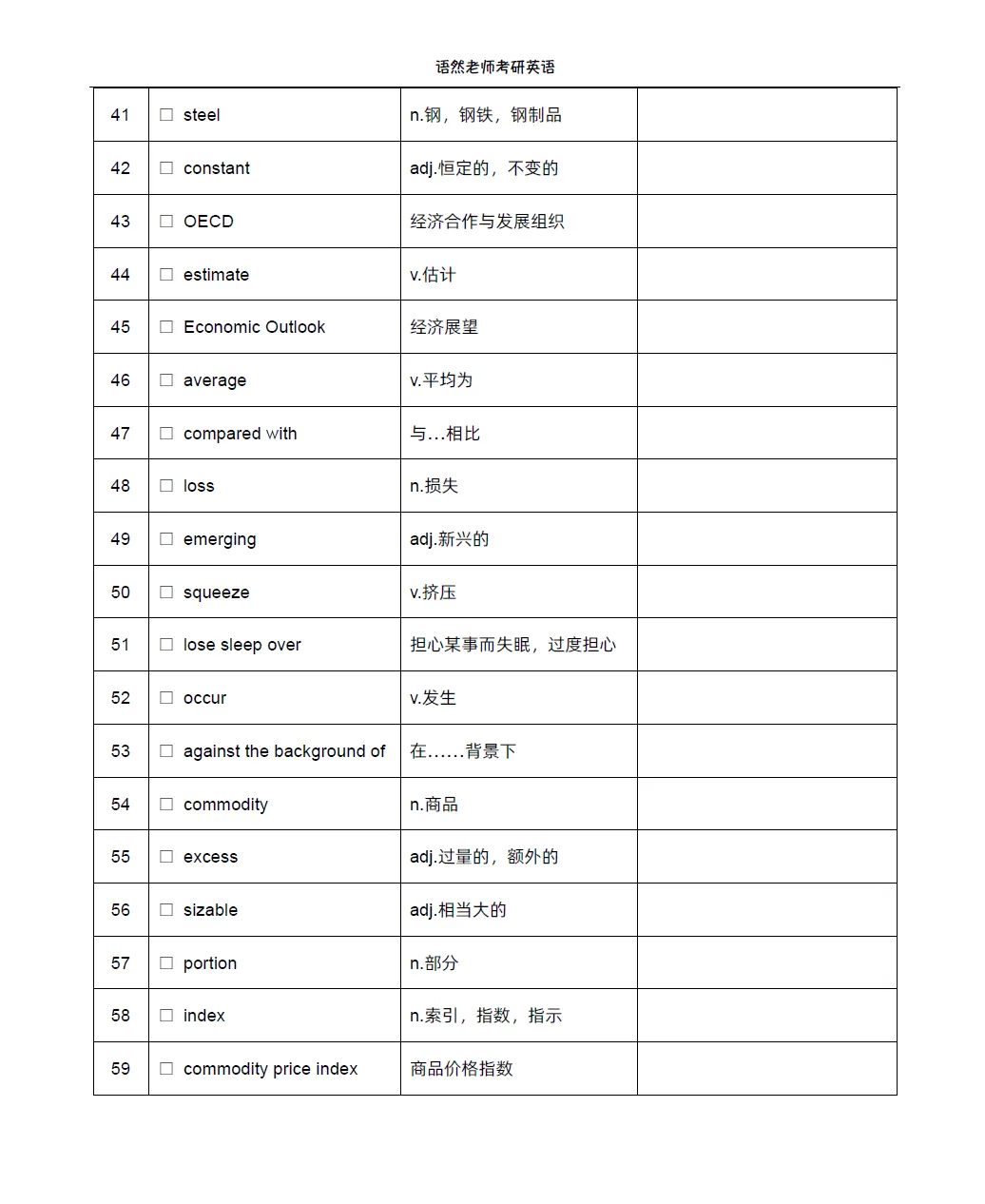 【考研英语】真题阅读逐句精读2002年Text3-第14张图片-四季读书网