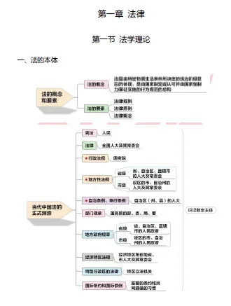 【真题解析】2026年6月27日楚雄州级事业单位选调工作人员笔试试题考生回忆版|赠2026年楚雄州级机关事业单位选调笔试历年往年试卷答案-第110张图片-四季读书网