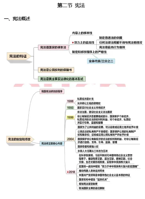 【真题解析】2026年6月27日楚雄州级事业单位选调工作人员笔试试题考生回忆版|赠2026年楚雄州级机关事业单位选调笔试历年往年试卷答案-第111张图片-四季读书网