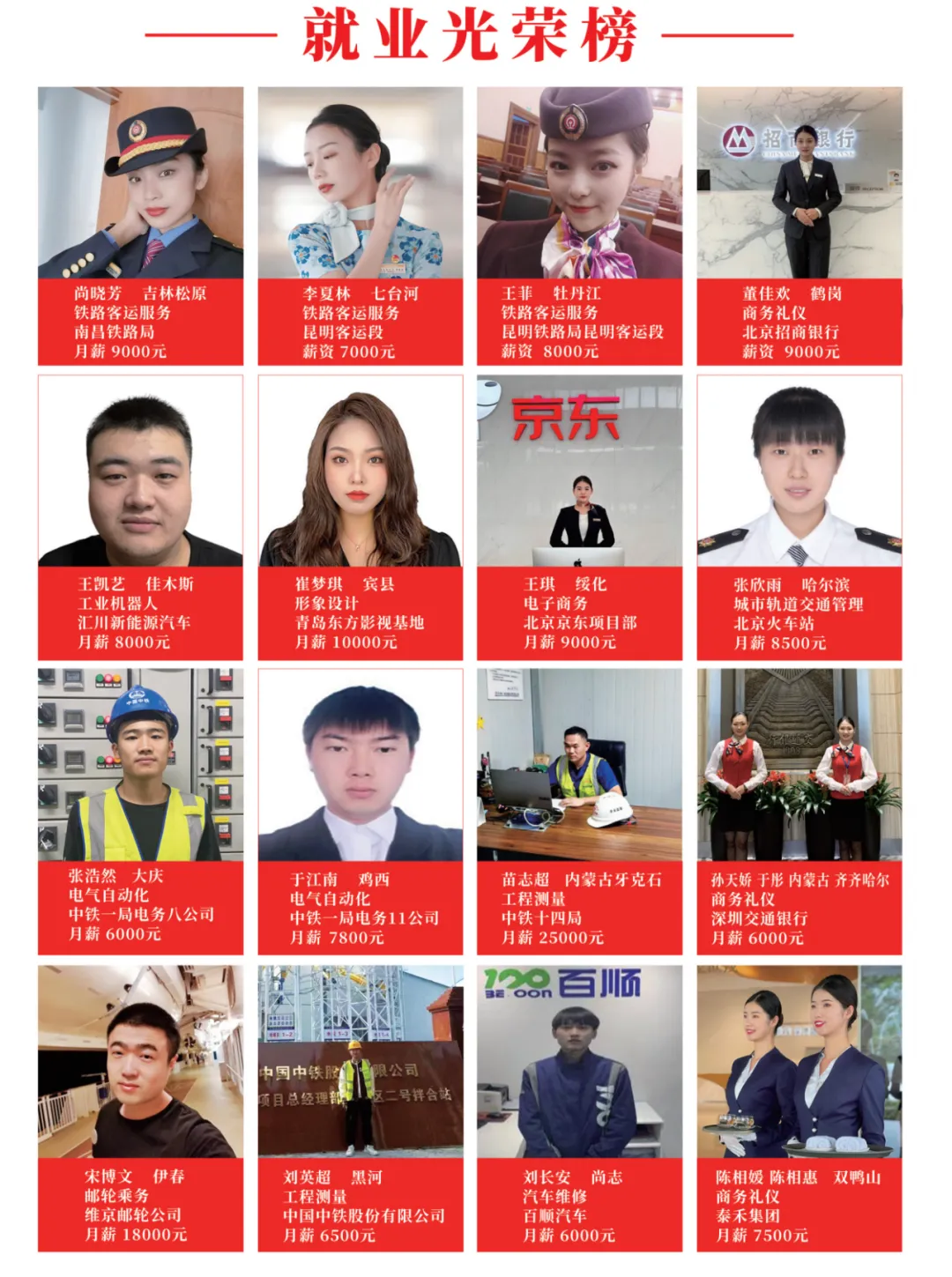 中考落幕先别慌!没把握上普高也能稳稳冲大学!-第11张图片-四季读书网