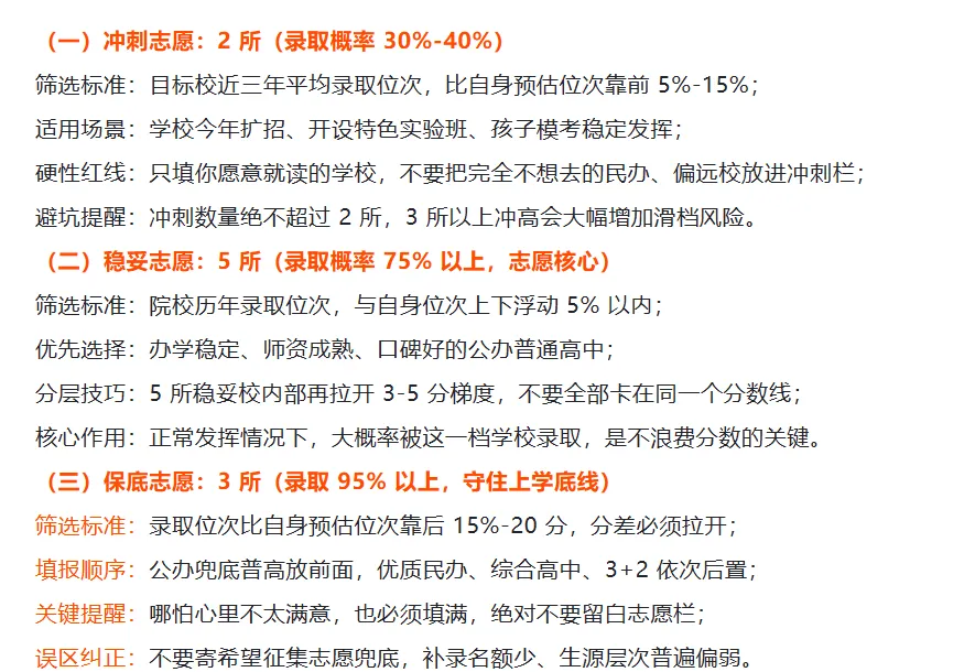 2026年中考志愿填报必看|中考出分后的建议-第8张图片-四季读书网