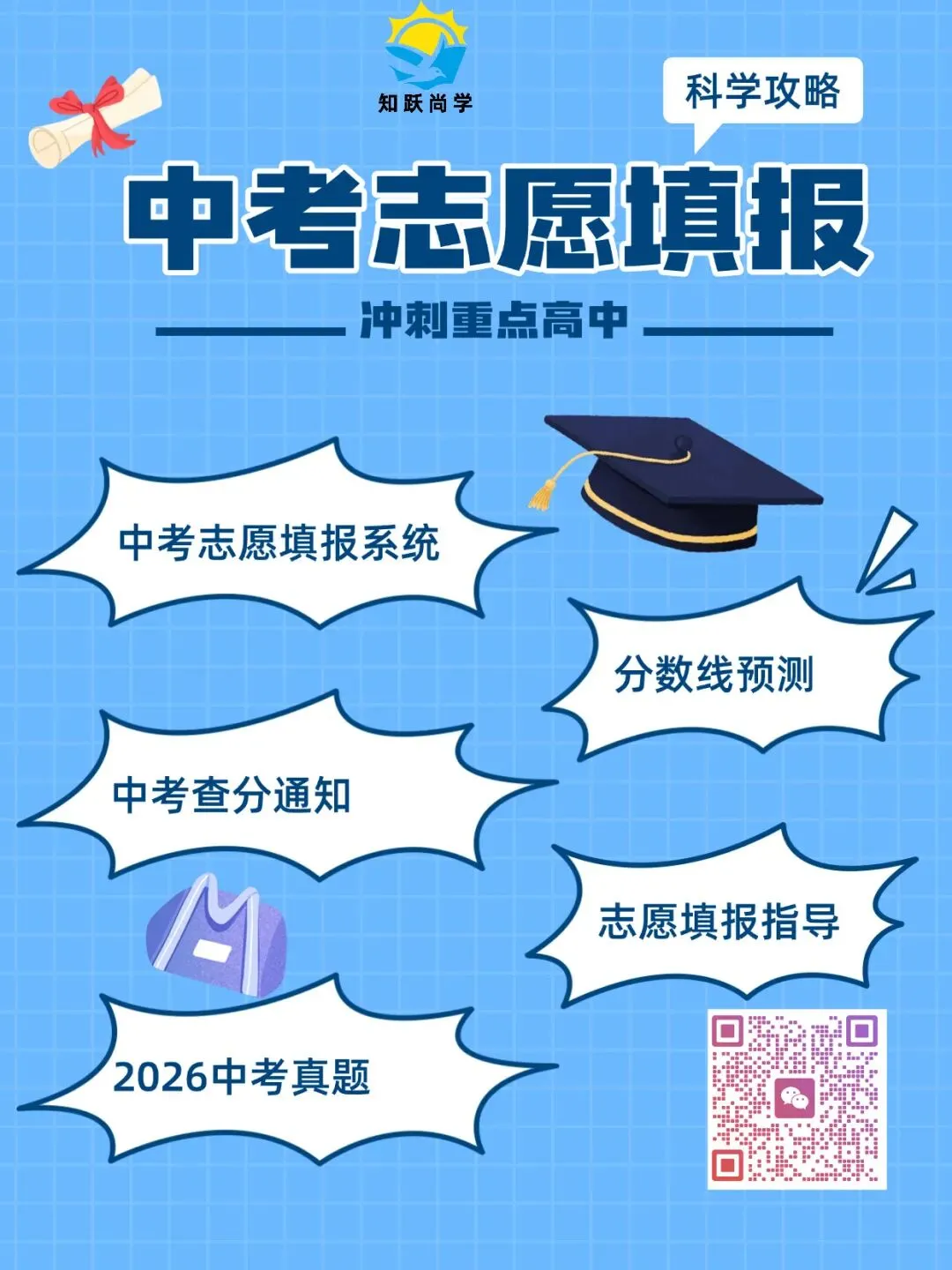2026年中考志愿填报必看|中考出分后的建议-第9张图片-四季读书网
