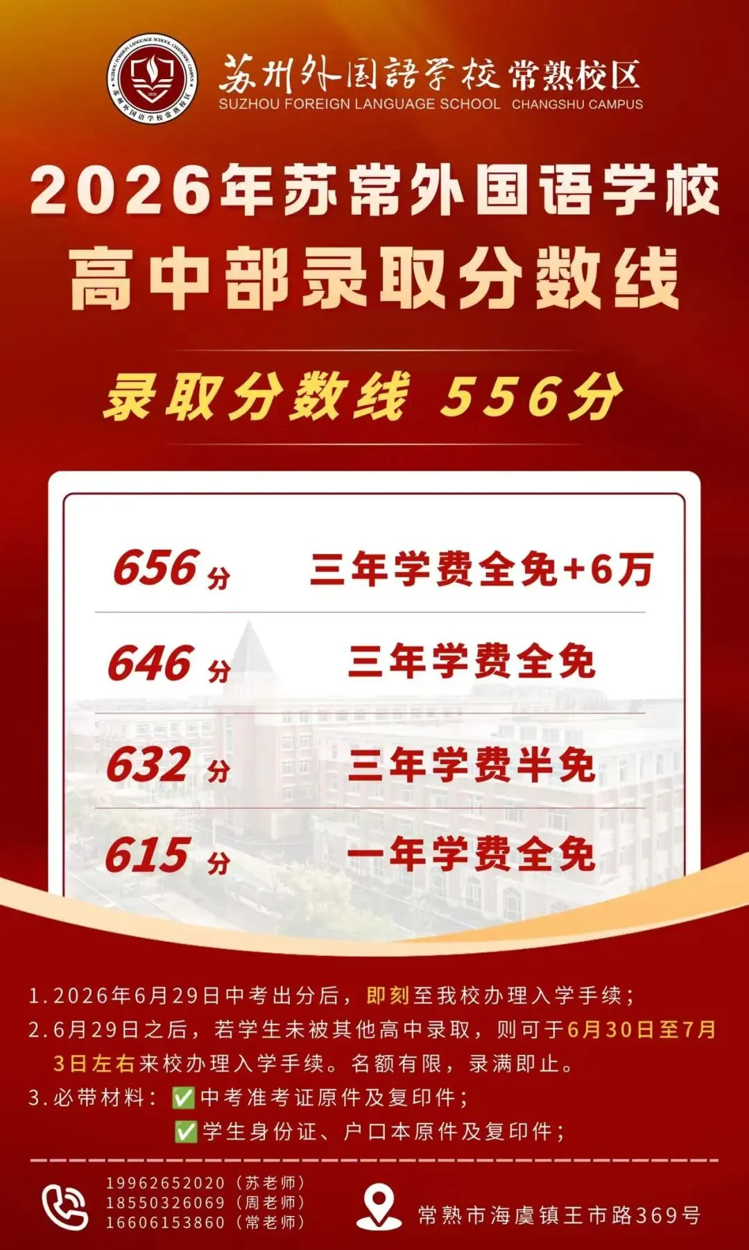 重磅!常熟市苏常外国语学校2026年中考自主招生录取分数线公布-第2张图片-四季读书网
