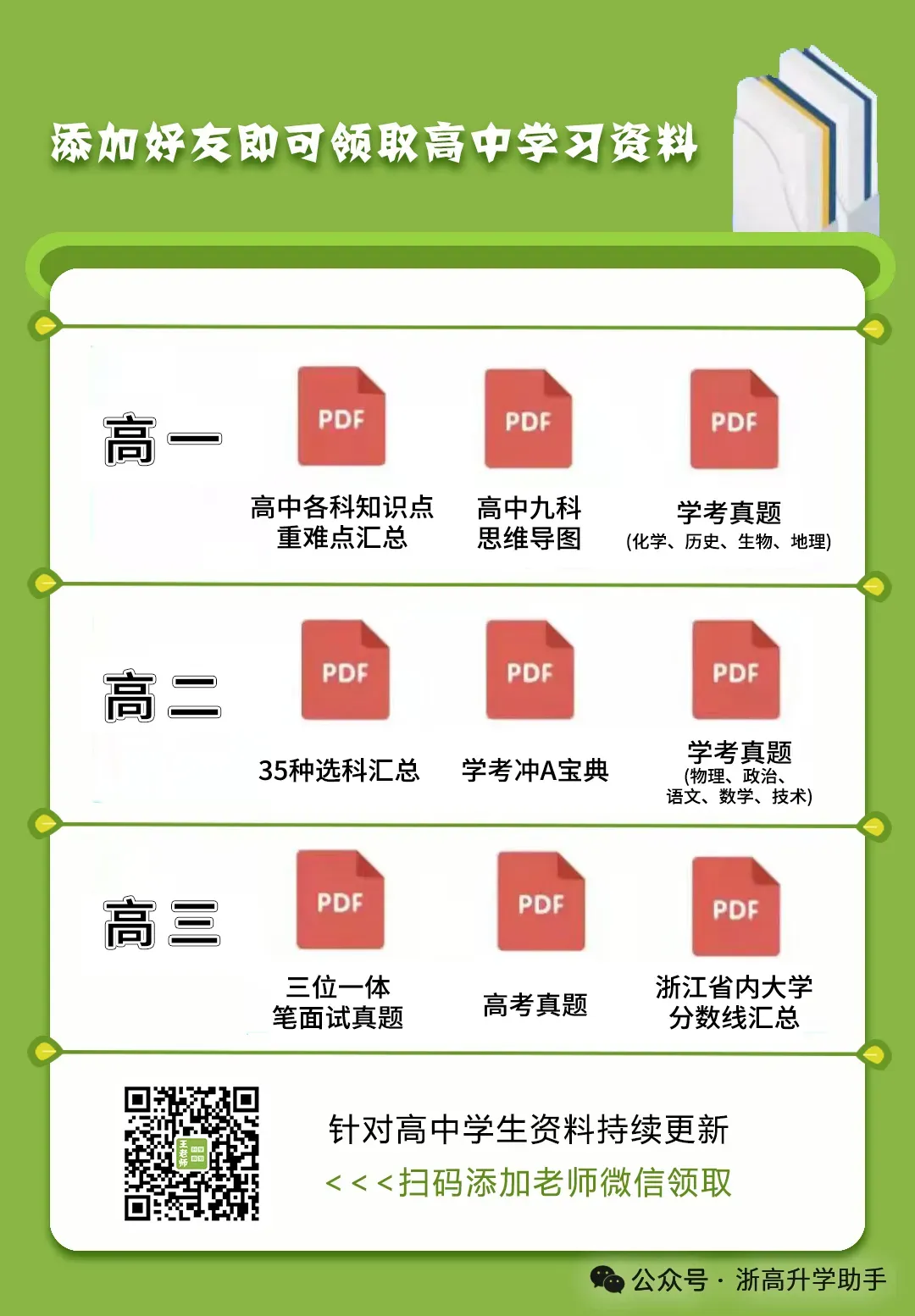 冲A必刷!20-25年7月学考真题免费领取!-第7张图片-四季读书网
