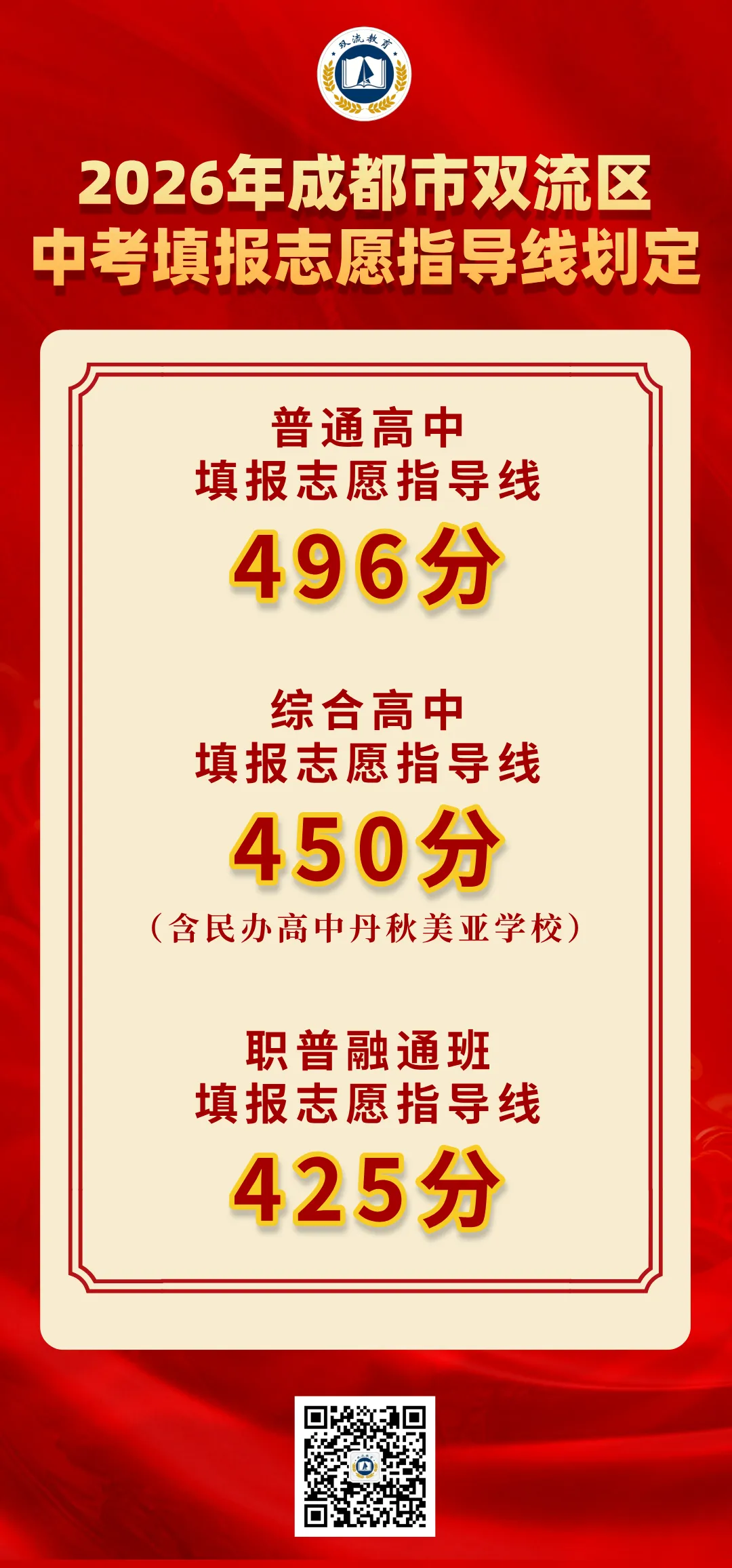 速看!双流中考填报志愿指导线来了-第1张图片-四季读书网