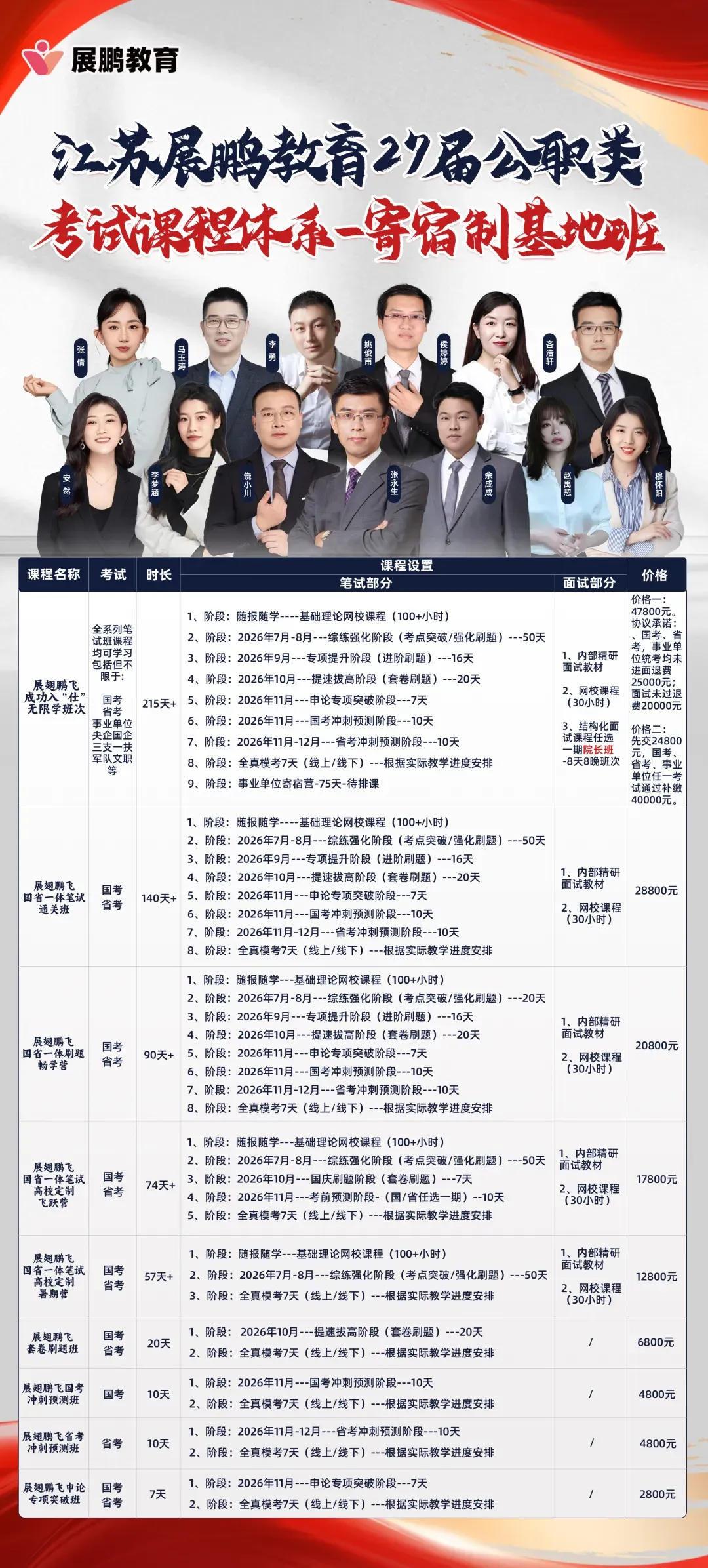 2026年江苏三支一扶真题及答案(考生回忆版)-第7张图片-四季读书网