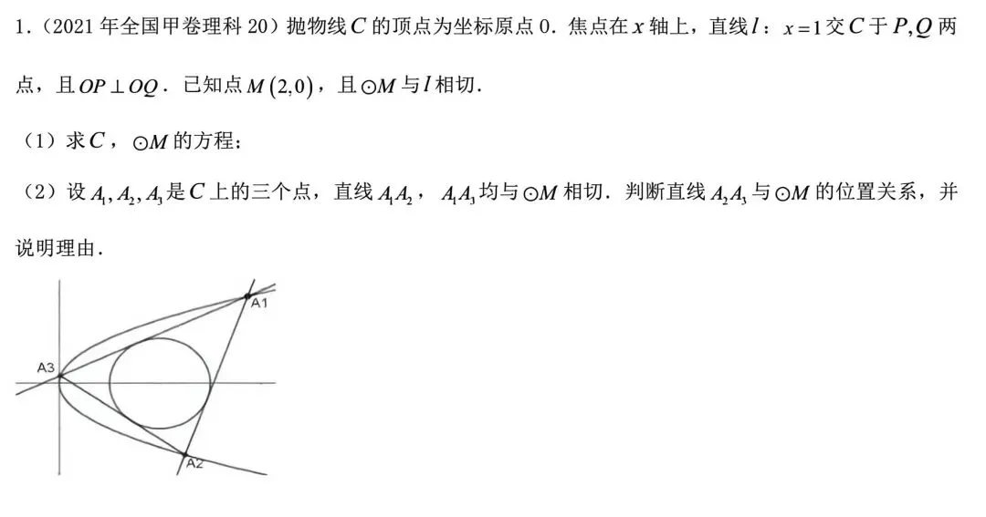 【高考真题探究:1982年高考数学全国理科卷第8题】抛物线、椭圆中与切线相关的彭赛列闭合定理、阿基米德三角形性质-第4张图片-四季读书网