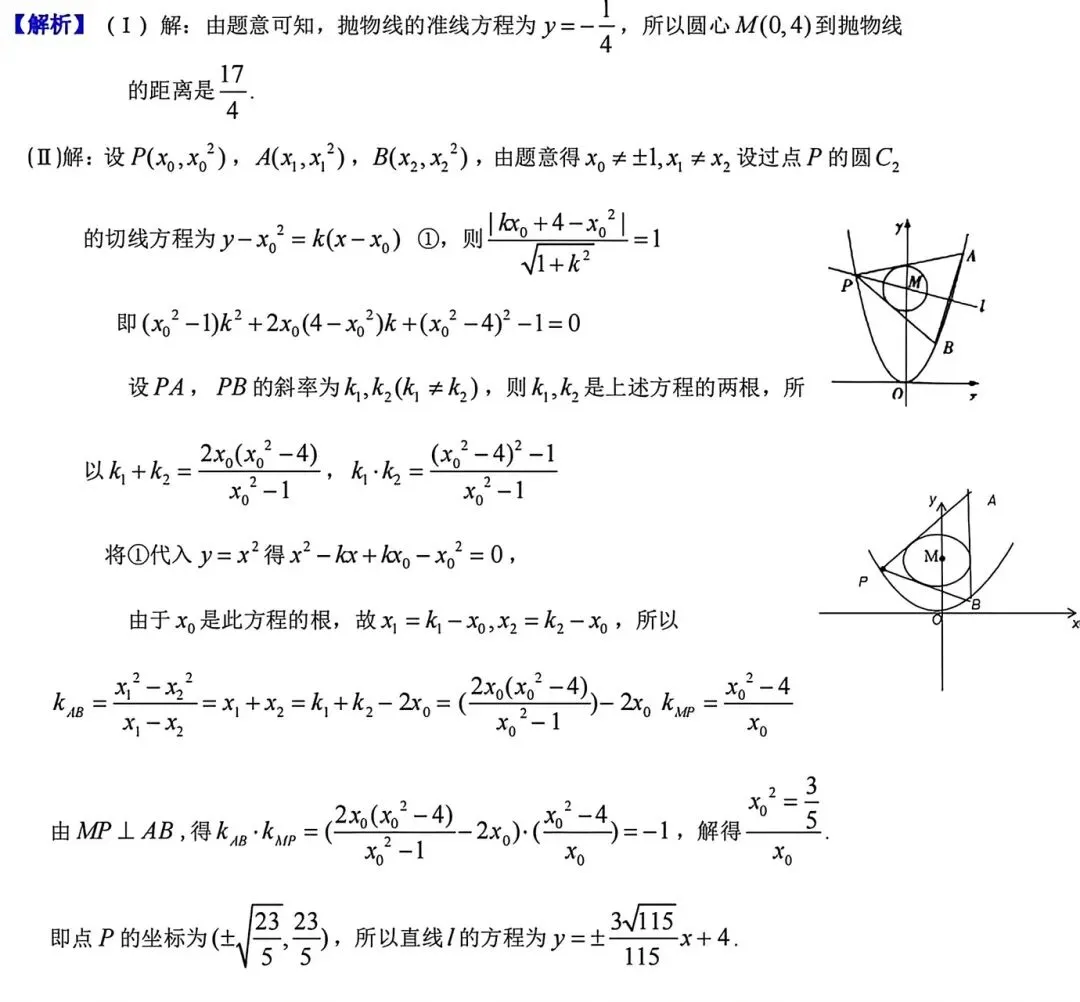 【高考真题探究:1982年高考数学全国理科卷第8题】抛物线、椭圆中与切线相关的彭赛列闭合定理、阿基米德三角形性质-第15张图片-四季读书网