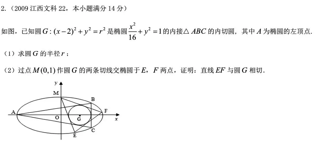 【高考真题探究:1982年高考数学全国理科卷第8题】抛物线、椭圆中与切线相关的彭赛列闭合定理、阿基米德三角形性质-第16张图片-四季读书网
