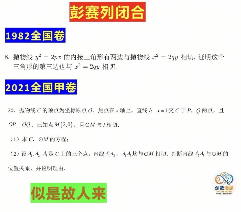 【高考真题探究:1982年高考数学全国理科卷第8题】抛物线、椭圆中与切线相关的彭赛列闭合定理、阿基米德三角形性质-第23张图片-四季读书网