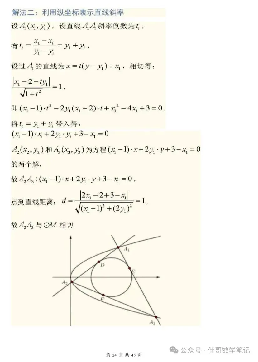 【高考真题探究:1982年高考数学全国理科卷第8题】抛物线、椭圆中与切线相关的彭赛列闭合定理、阿基米德三角形性质-第31张图片-四季读书网
