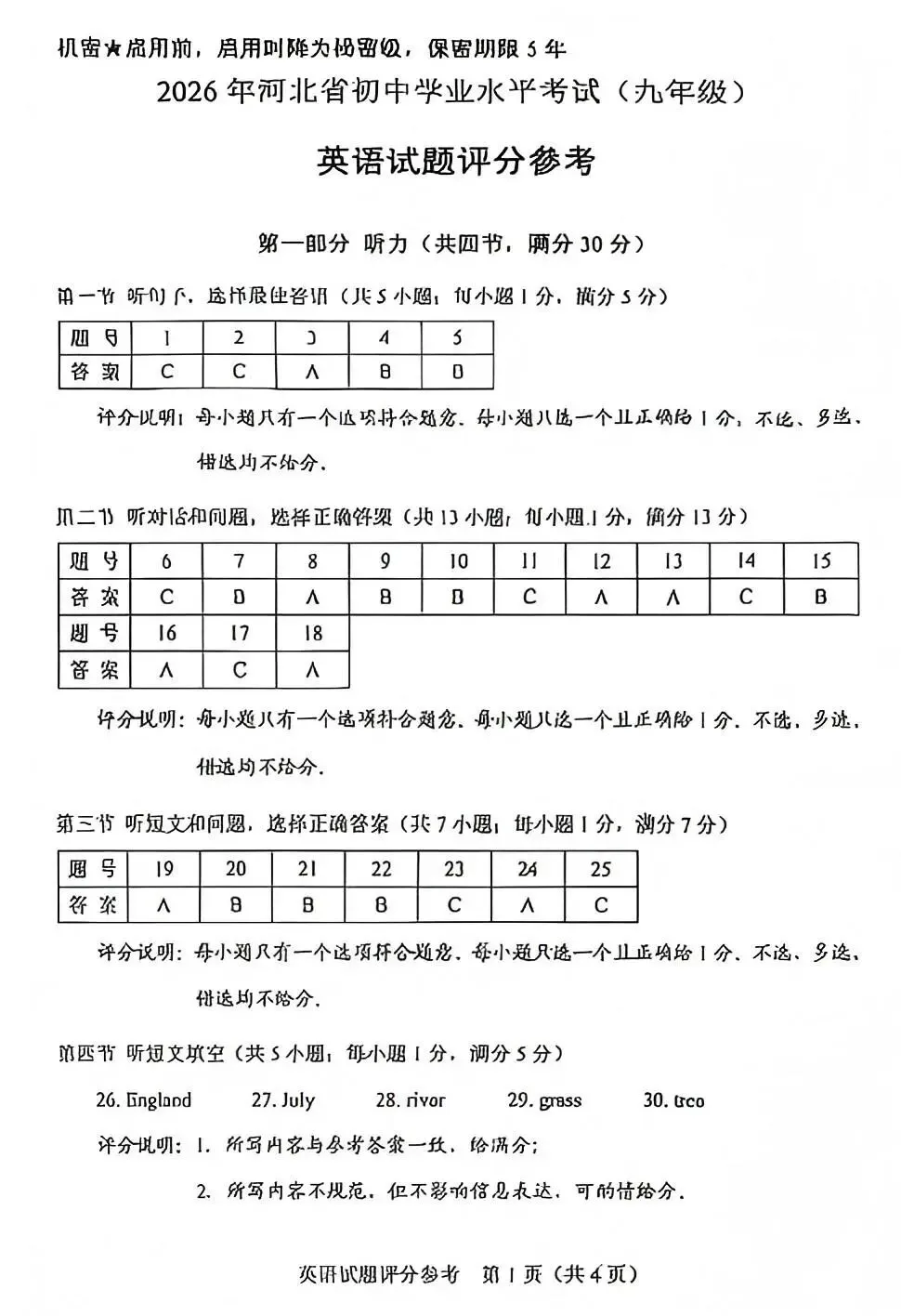 中考真题原卷:河北省2026年中考全9学科试题(有听力及分析,部分答案)-第31张图片-四季读书网