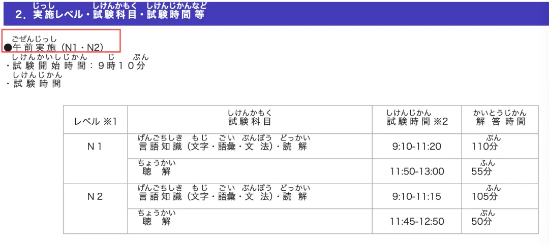 诺应JLPT能力考模拟考顺利举办|附考前提醒-第6张图片-四季读书网