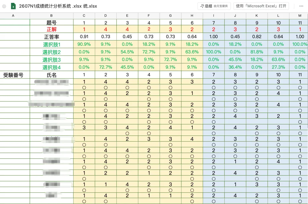诺应JLPT能力考模拟考顺利举办|附考前提醒-第13张图片-四季读书网
