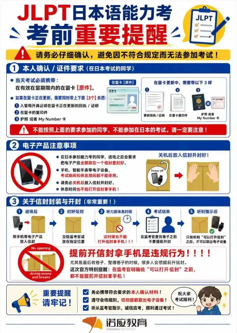 诺应JLPT能力考模拟考顺利举办|附考前提醒-第19张图片-四季读书网