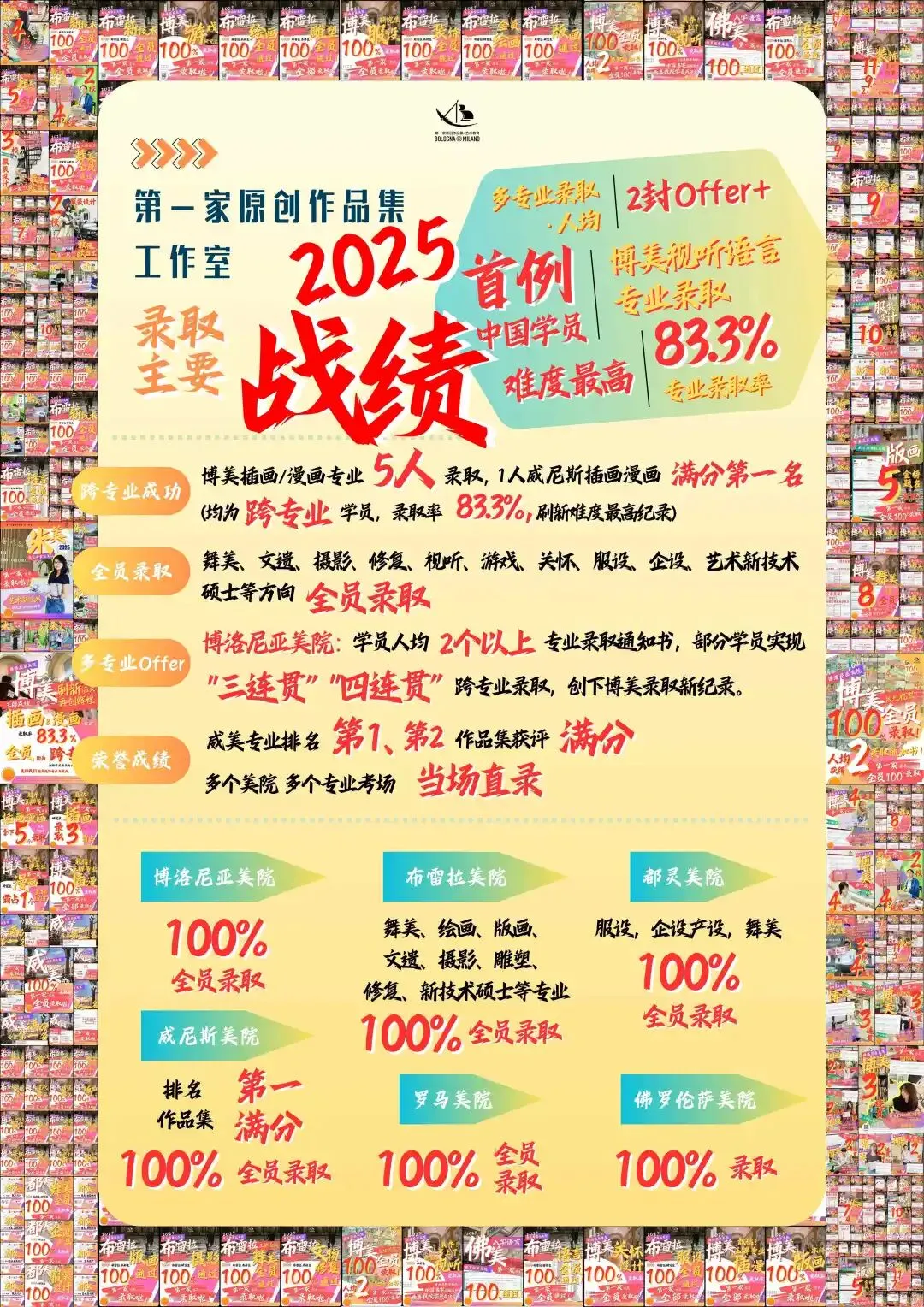 教授面试模拟|入学作品集面试1v1模拟现场,面试技巧,时间安排表,三份学习资料+实战!用实际行动消除考前焦虑、担心、恐慌!-第19张图片-四季读书网