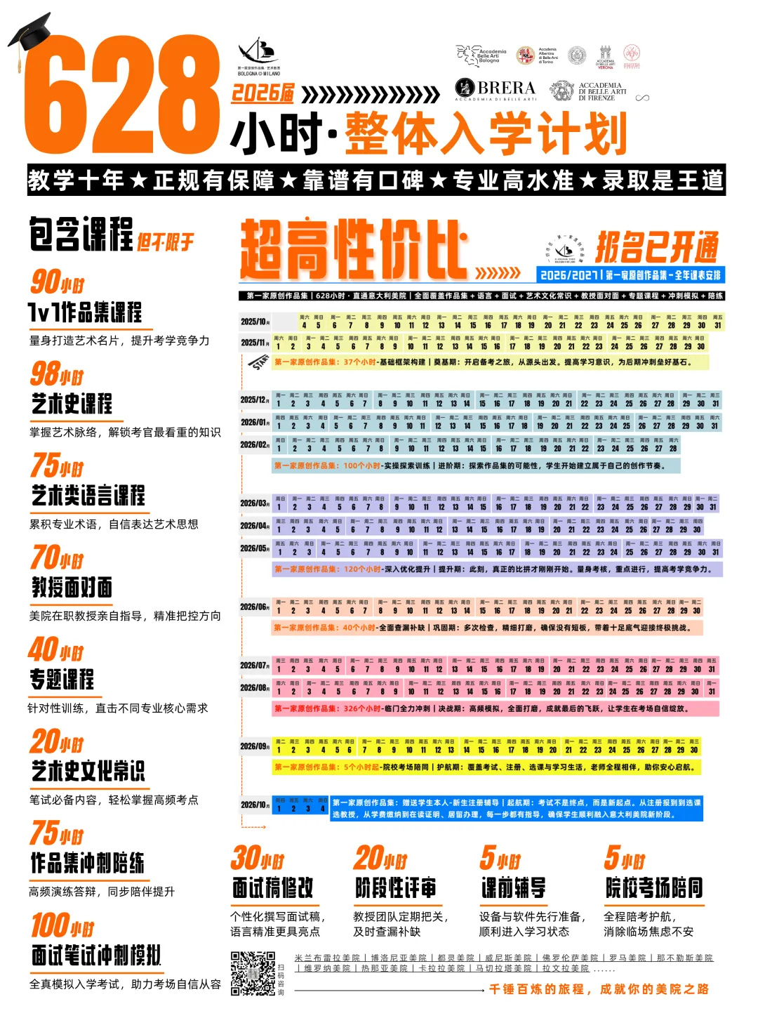 教授面试模拟|入学作品集面试1v1模拟现场,面试技巧,时间安排表,三份学习资料+实战!用实际行动消除考前焦虑、担心、恐慌!-第21张图片-四季读书网