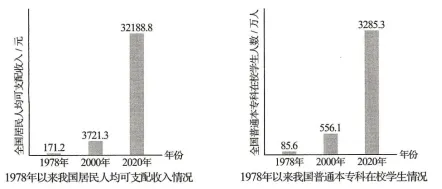 2026年河南中考历史试卷解析-第4张图片-四季读书网