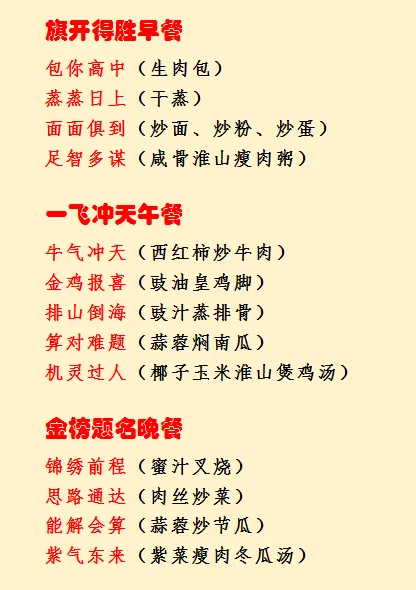 科学膳食护航中考,健康营养助力圆梦-第29张图片-四季读书网